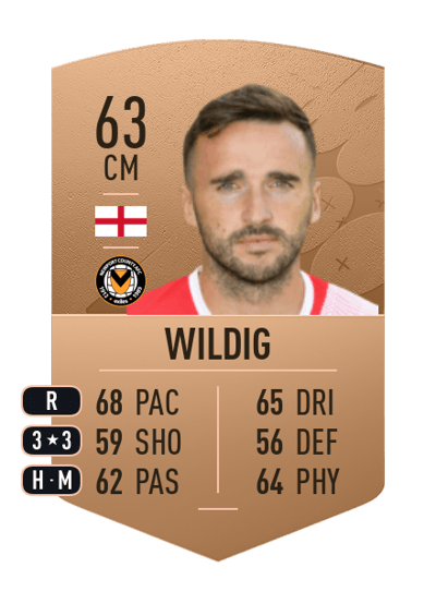 Aaron Wildig Common 63 OVR