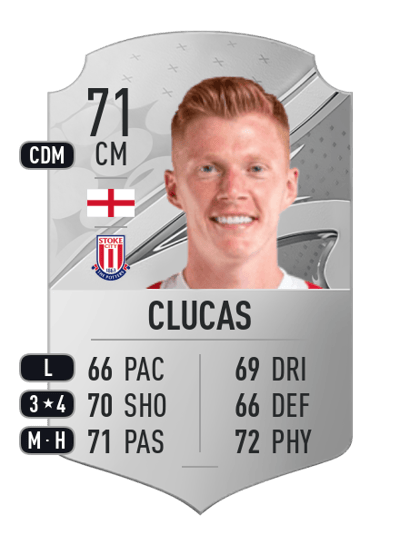 Sam Clucas Rare 71 OVR