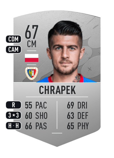 Michał Chrapek Common 67 OVR