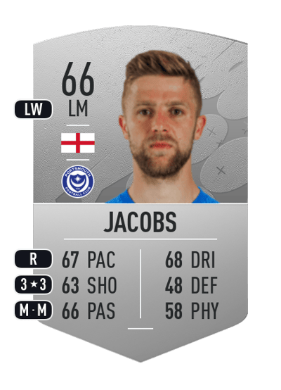 Michael Jacobs Common 66 OVR
