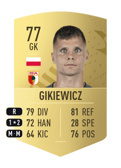 Rafał Gikiewicz Common 77 OVR