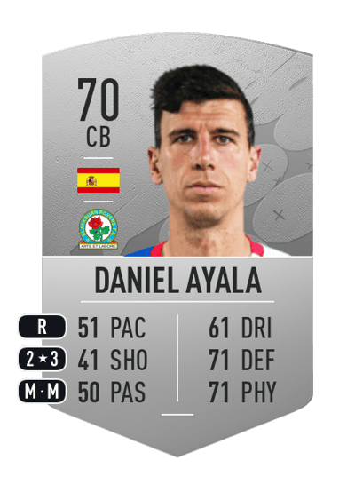 Daniel Ayala Common 70 OVR
