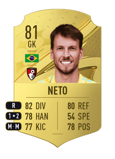 Neto Rare 81 OVR