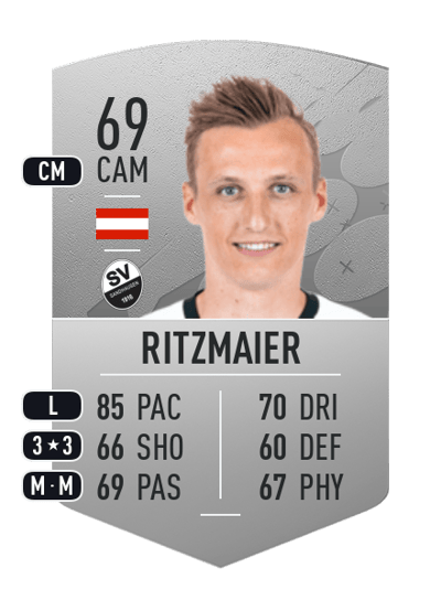 Marcel Ritzmaier Common 69 OVR