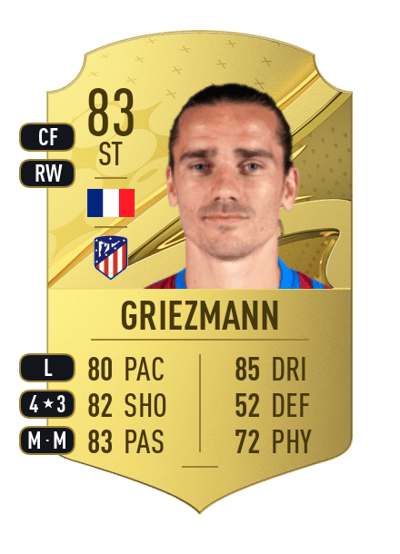 Antoine Griezmann Rare 83 OVR