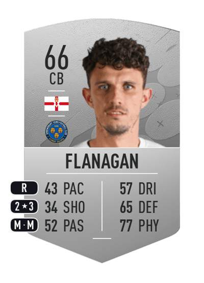 Tom Flanagan Common 66 OVR