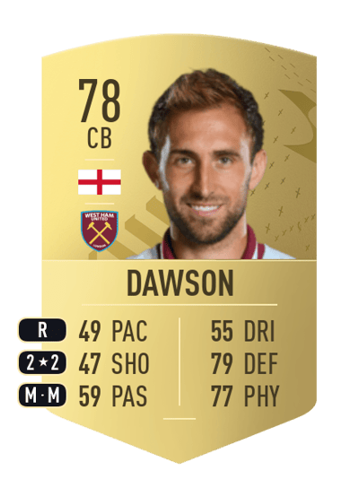 Craig Dawson Common 78 OVR