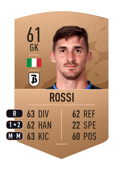 Francesco Rossi Common 61 OVR