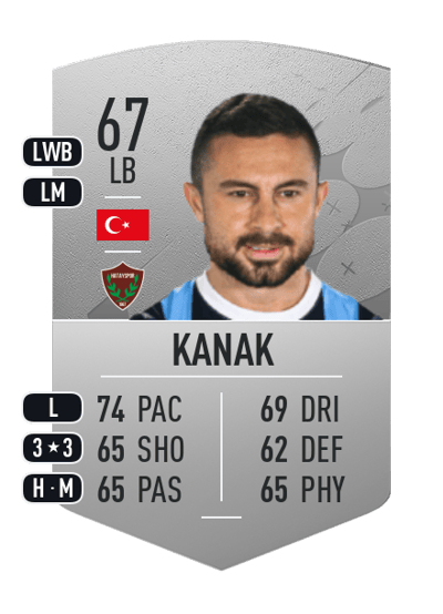 Kaan Kanak Common 67 OVR