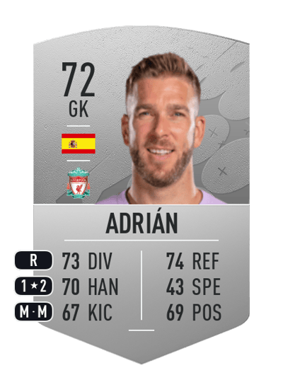 Adrián Common 72 OVR