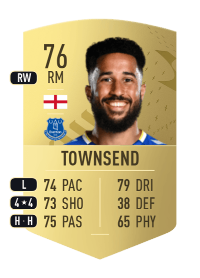 Andros Townsend Common 76 OVR