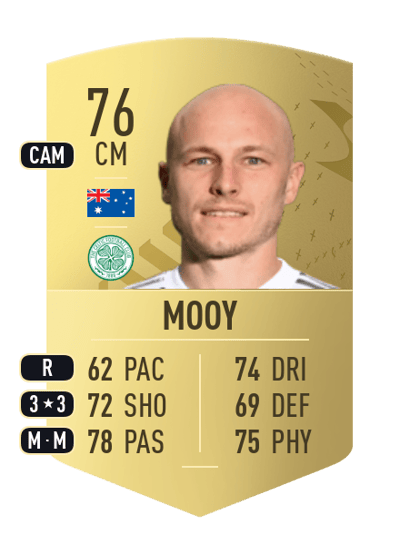 Aaron Mooy Common 76 OVR