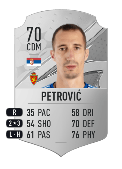 Radosav Petrović Rare 70 OVR