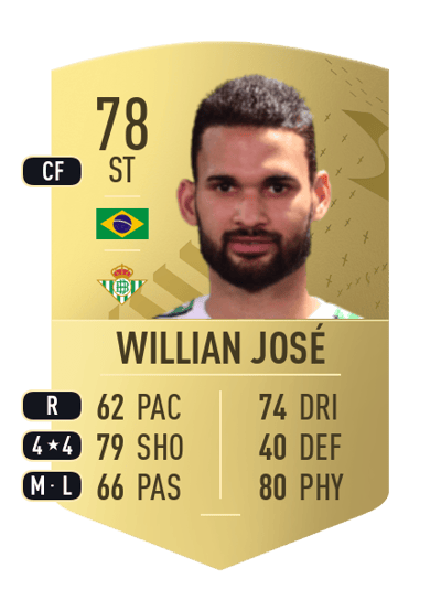 Willian José Common 78 OVR