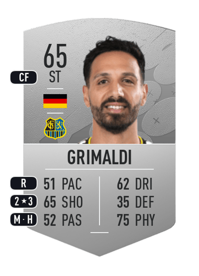 Adriano Grimaldi Common 65 OVR
