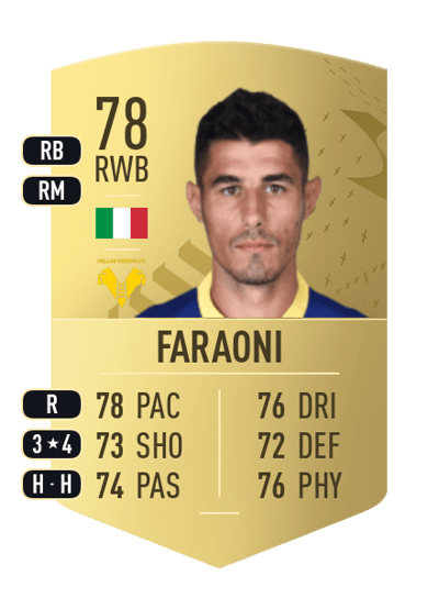 Marco Davide Faraoni Common 78 OVR