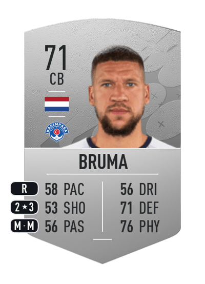 Jeffrey Bruma Common 71 OVR