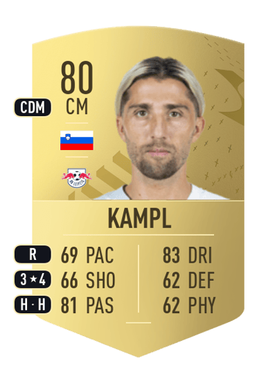 Kevin Kampl Common 80 OVR