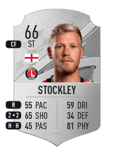 Jayden Stockley Rare 66 OVR
