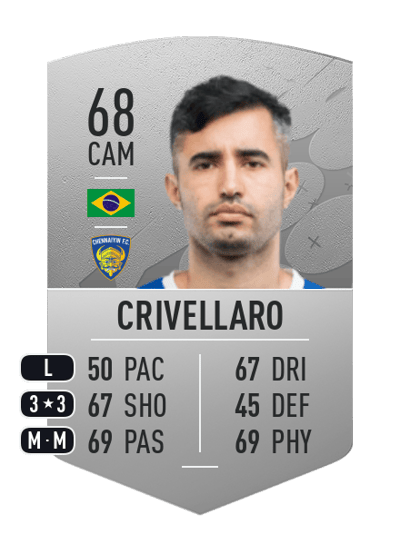 Crivellaro Common 68 OVR