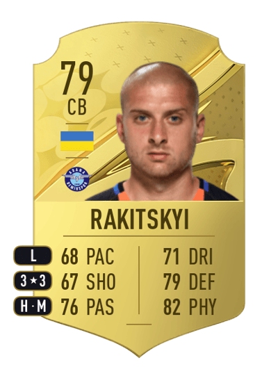 Yaroslav Rakitskyi Rare 79 OVR