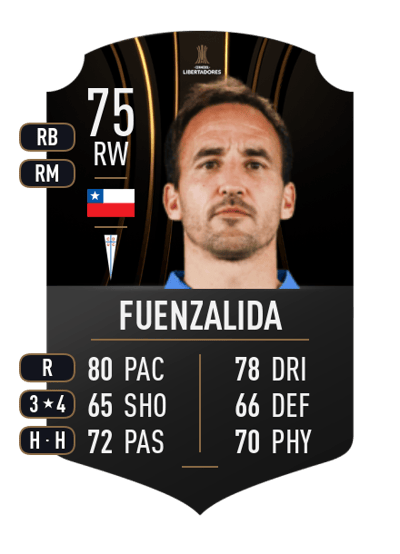 José Pedro Fuenzalida CONMEBOL LIBERTADORES 75 OVR