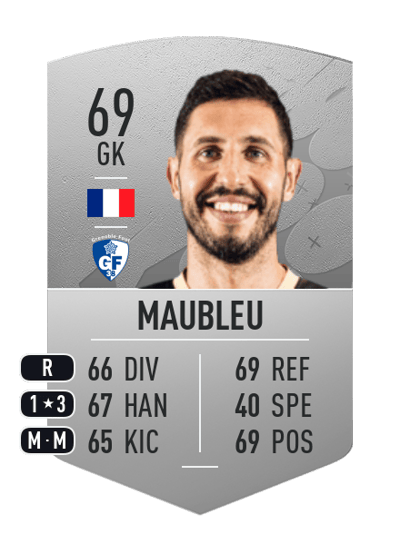 Brice Maubleu Common 69 OVR