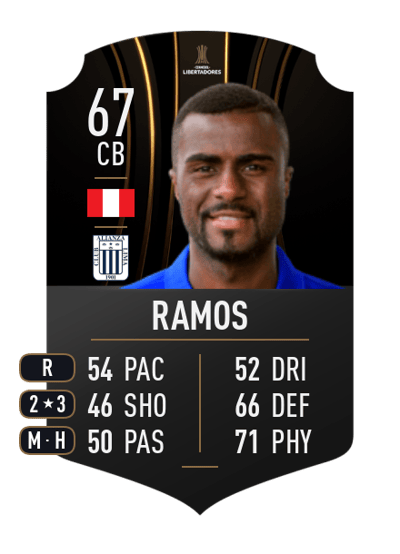 Christian Ramos CONMEBOL LIBERTADORES 67 OVR