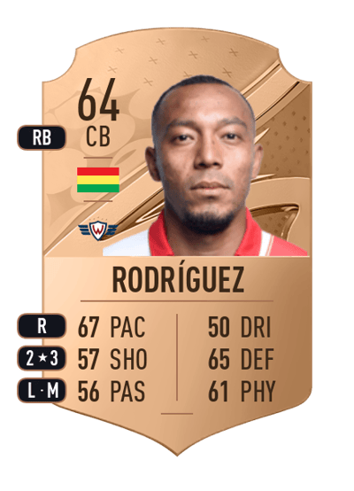 Edemir Rodríguez Rare 64 OVR