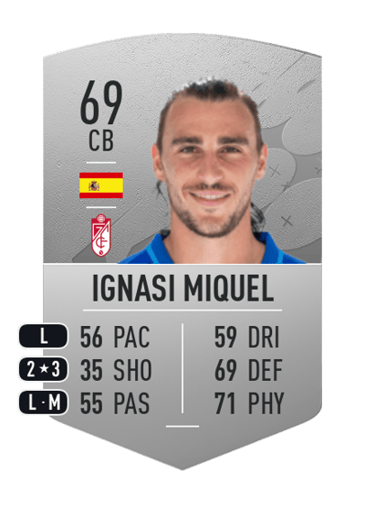 Ignasi Miquel Common 69 OVR