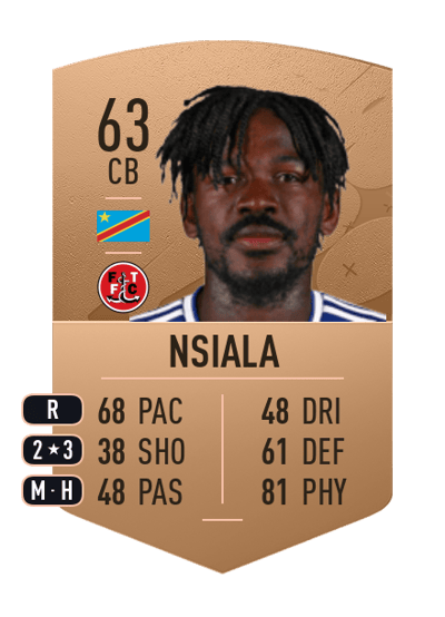 Toto Nsiala Common 63 OVR
