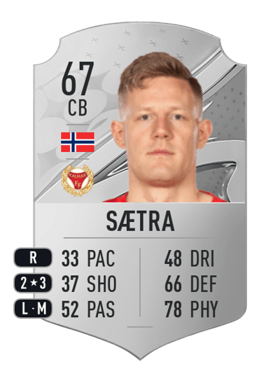 Lars Sætra Rare 67 OVR