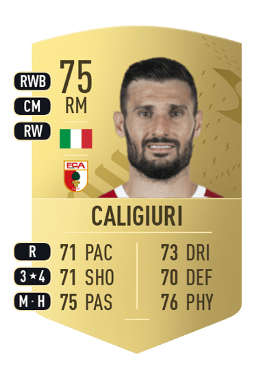 Daniel Caligiuri Common 75 OVR