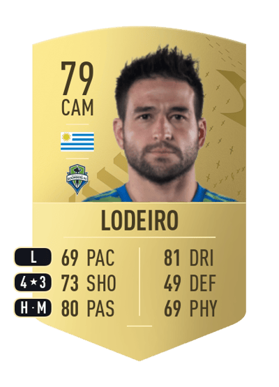 Nicolás Lodeiro Common 79 OVR