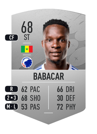 Khouma Babacar Common 68 OVR