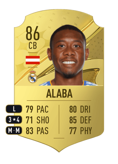 David Alaba Rare 86 OVR
