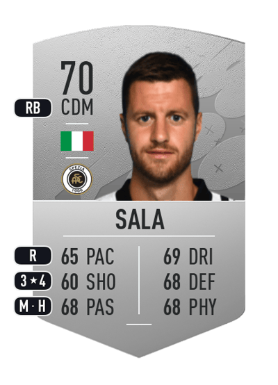 Jacopo Sala Common 70 OVR