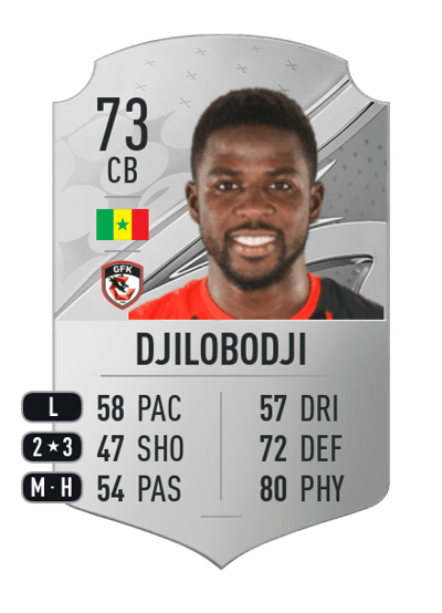 Papy Djilobodji Rare 73 OVR