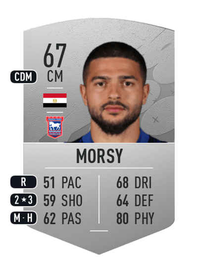 Sam Morsy Common 67 OVR