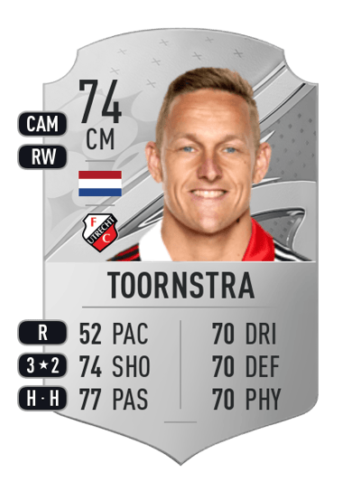 Jens Toornstra Rare 74 OVR