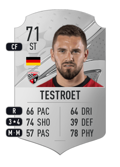 Pascal Testroet Rare 71 OVR