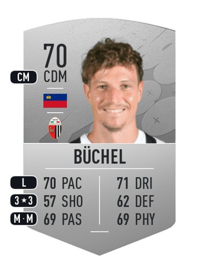 Marcel Büchel Common 70 OVR