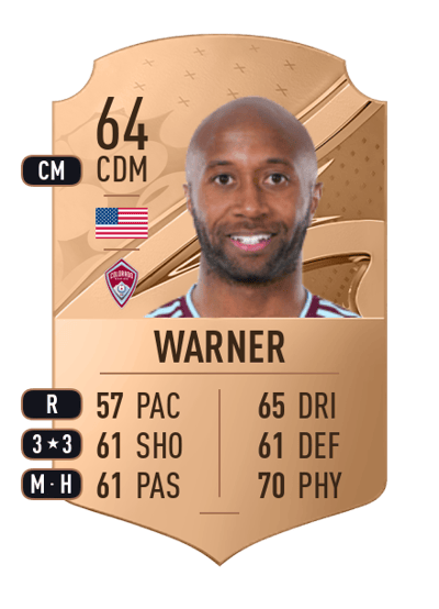Collen Warner Rare 64 OVR