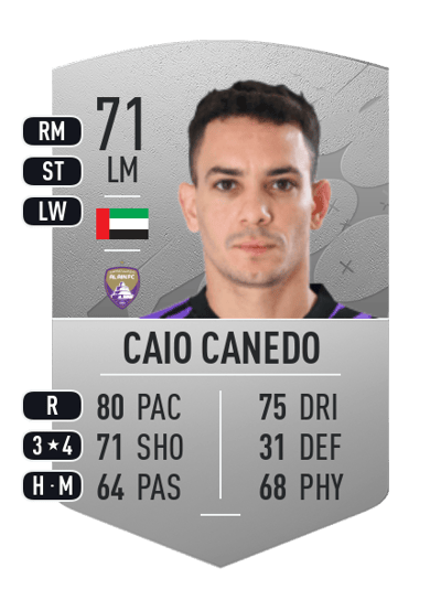 Caio Canedo Common 71 OVR