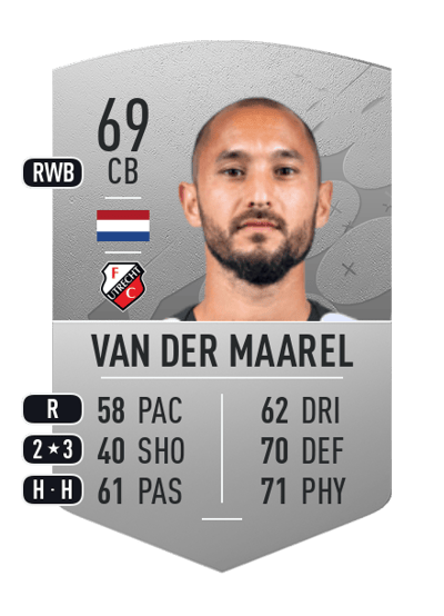 Mark van der Maarel Common 69 OVR