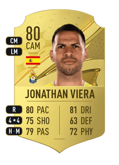 Jonathan Viera Rare 80 OVR