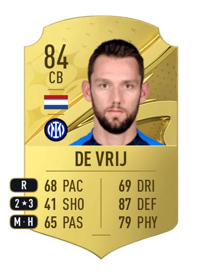 Stefan de Vrij Rare 84 OVR