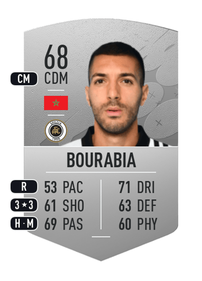 Mehdi Bourabia Common 68 OVR