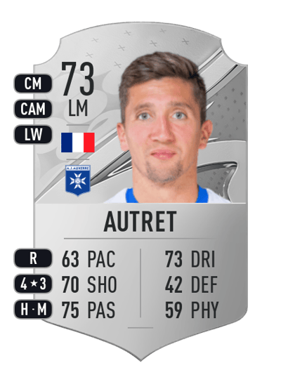Mathias Autret Rare 73 OVR