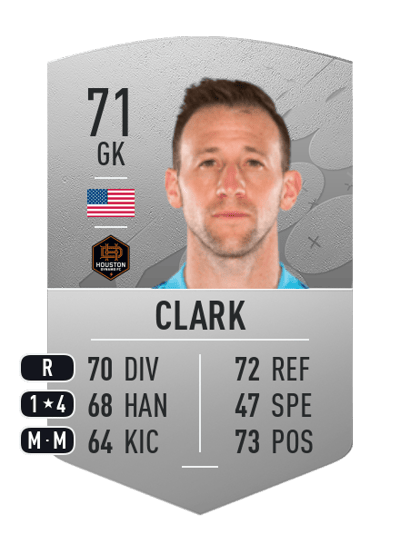 Steve Clark Common 71 OVR